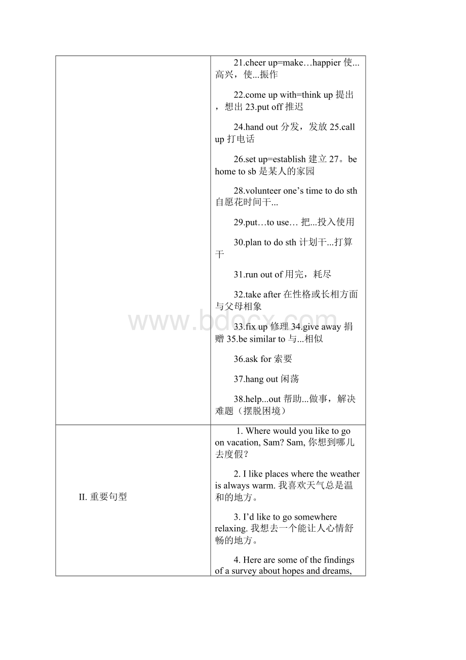 中考英语复习课本知识整理 九年级units 78.docx_第2页