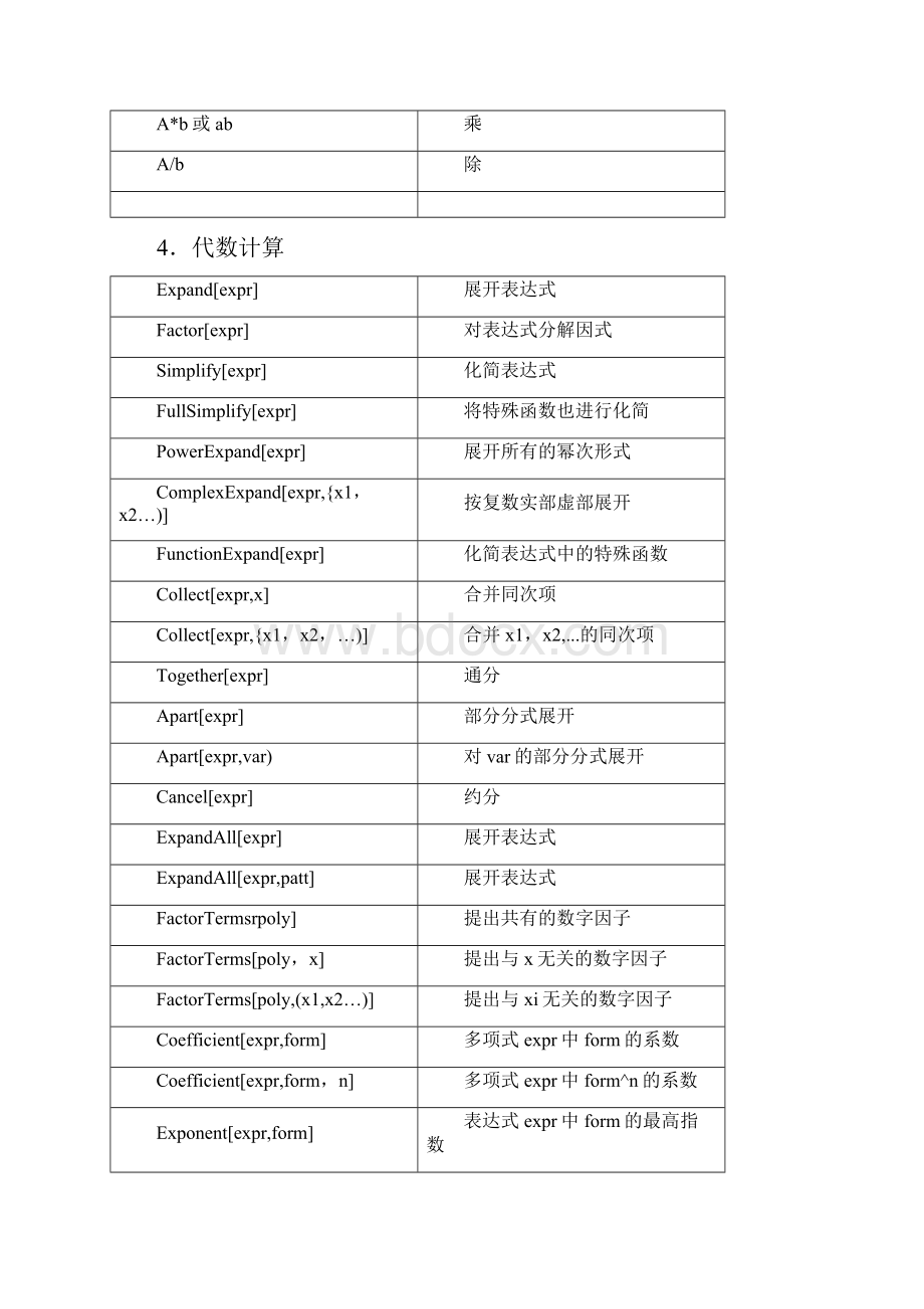 Mathematica常用函数.docx_第3页