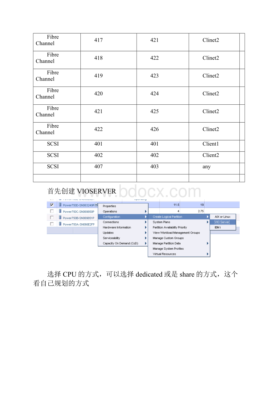 POWERVM的创建步骤.docx_第2页