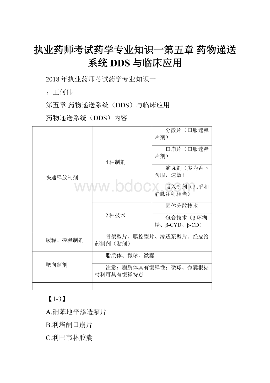 执业药师考试药学专业知识一第五章药物递送系统DDS与临床应用.docx_第1页