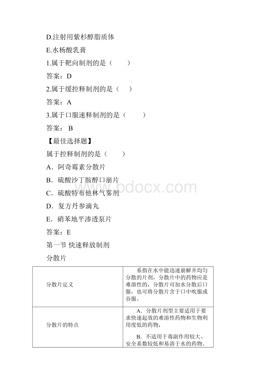 执业药师考试药学专业知识一第五章药物递送系统DDS与临床应用.docx_第2页