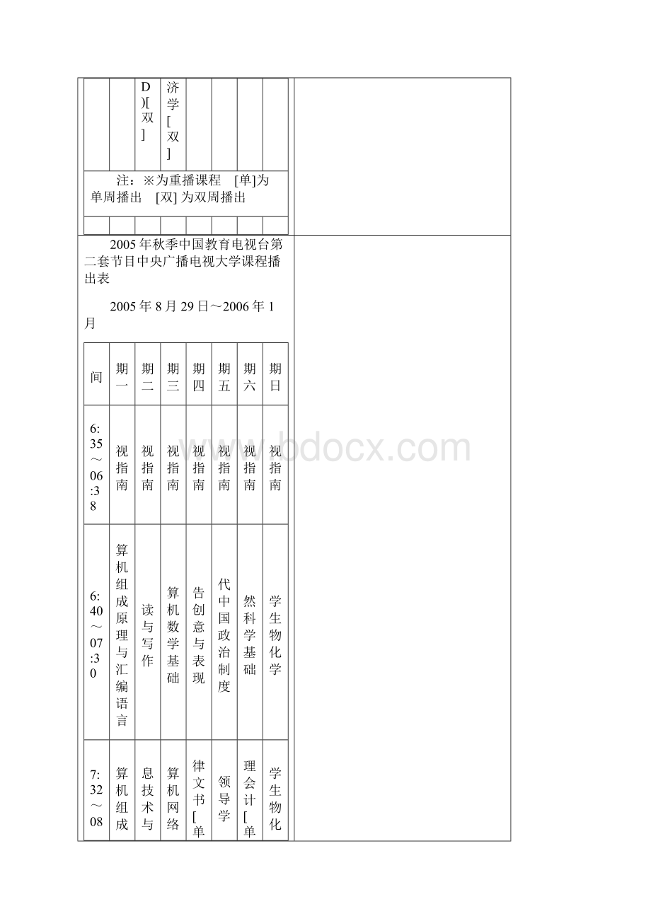 秋季中国教育电视台电大课程播出表.docx_第2页