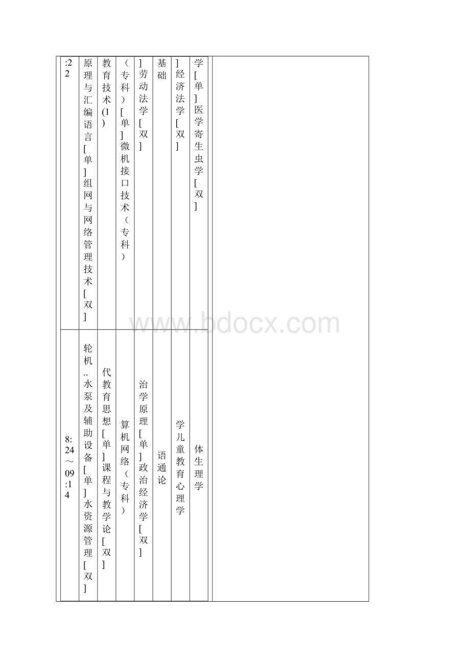 秋季中国教育电视台电大课程播出表.docx_第3页