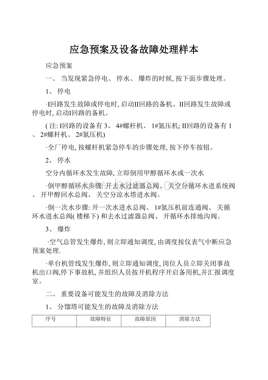 应急预案及设备故障处理样本.docx