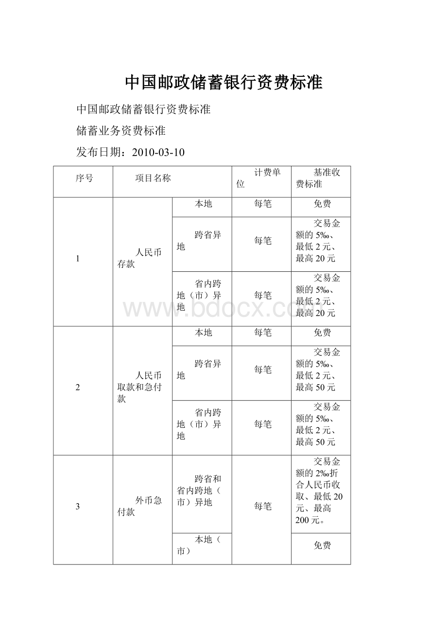 中国邮政储蓄银行资费标准.docx