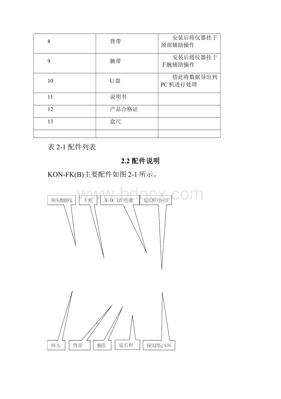 KONFKB裂缝宽度监测仪用户手册.docx_第3页