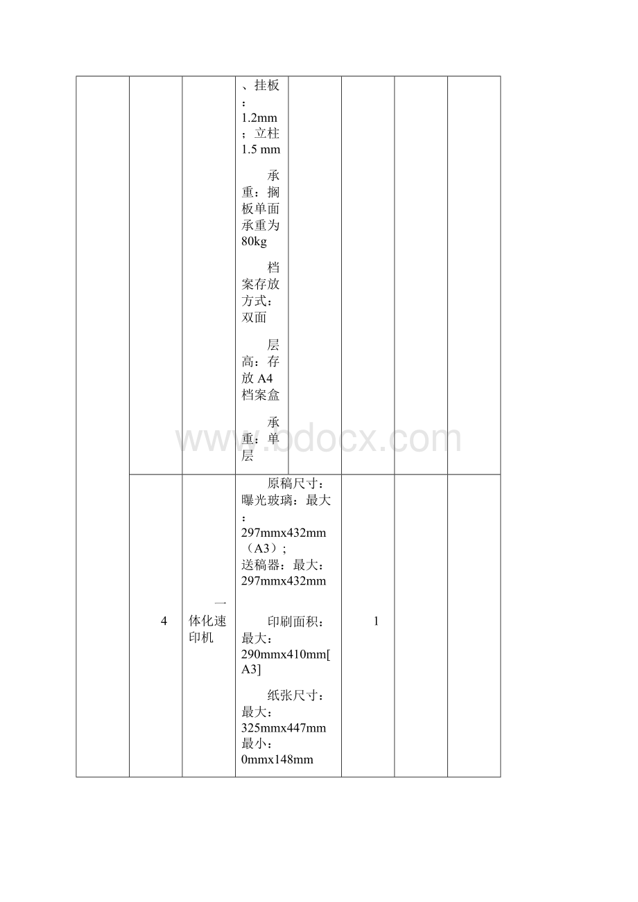 设备采购参数及最高限价.docx_第3页