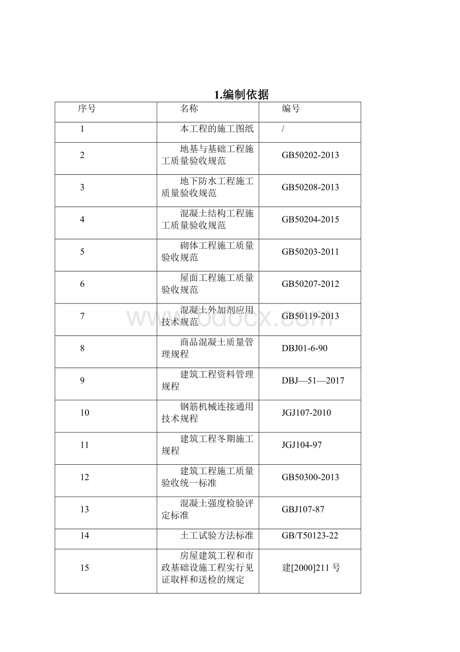 消防站施工试验专项方案.docx_第2页