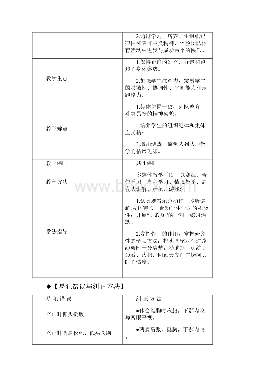 小学体育水平二《队列和队形》教学设计.docx_第2页