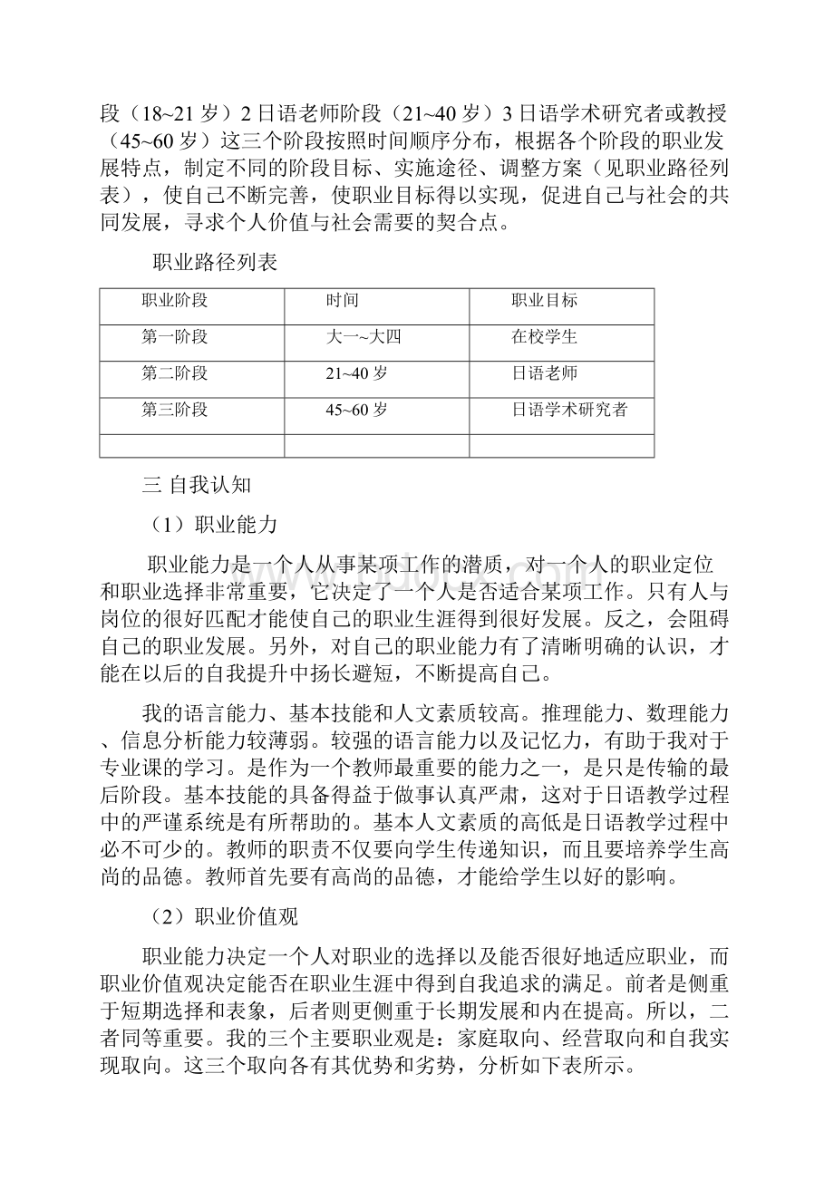 大学生职业生涯规划书汇总.docx_第2页