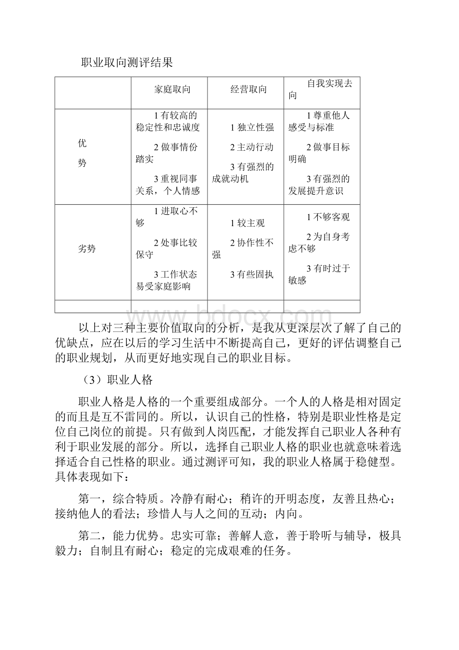 大学生职业生涯规划书汇总.docx_第3页