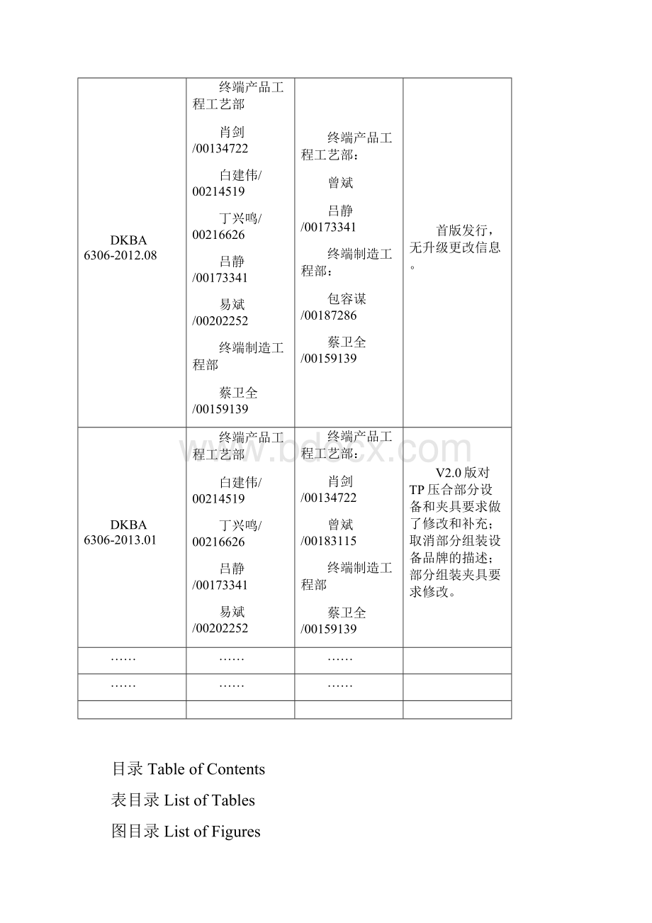 终端设备整机组装工艺标准V20.docx_第2页