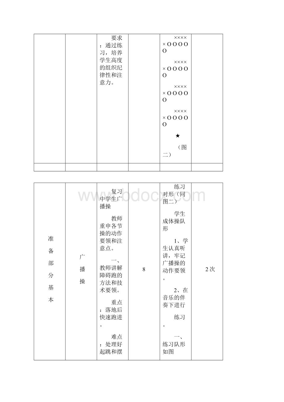 初三体育全册教案.docx_第3页