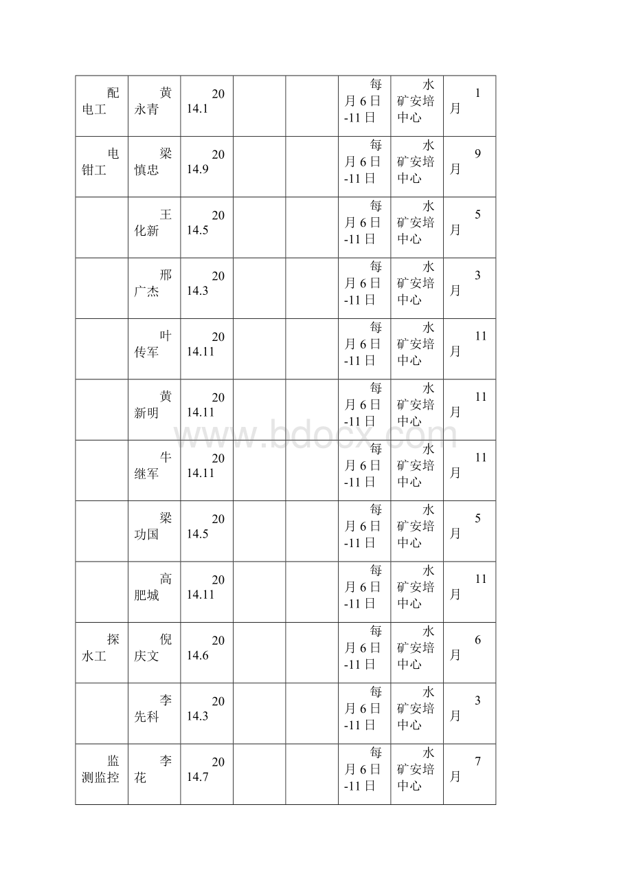 煤矿培训课件计划.docx_第2页