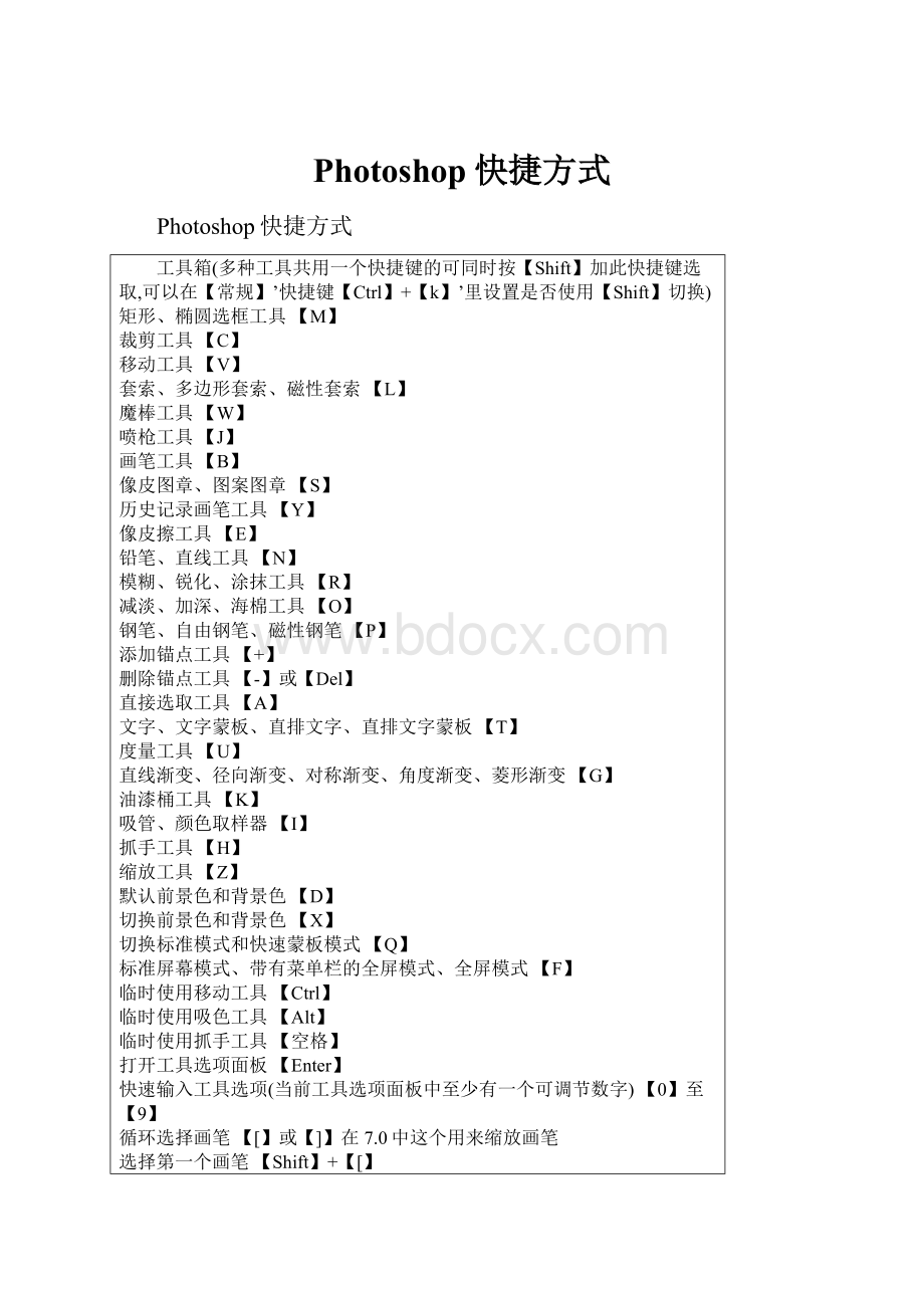 Photoshop快捷方式.docx
