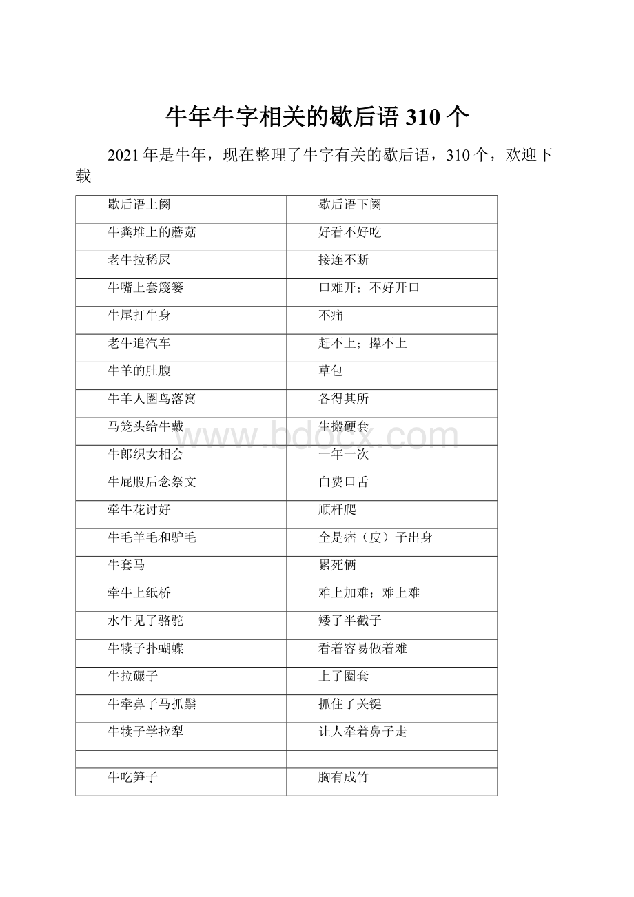 牛年牛字相关的歇后语310个.docx_第1页