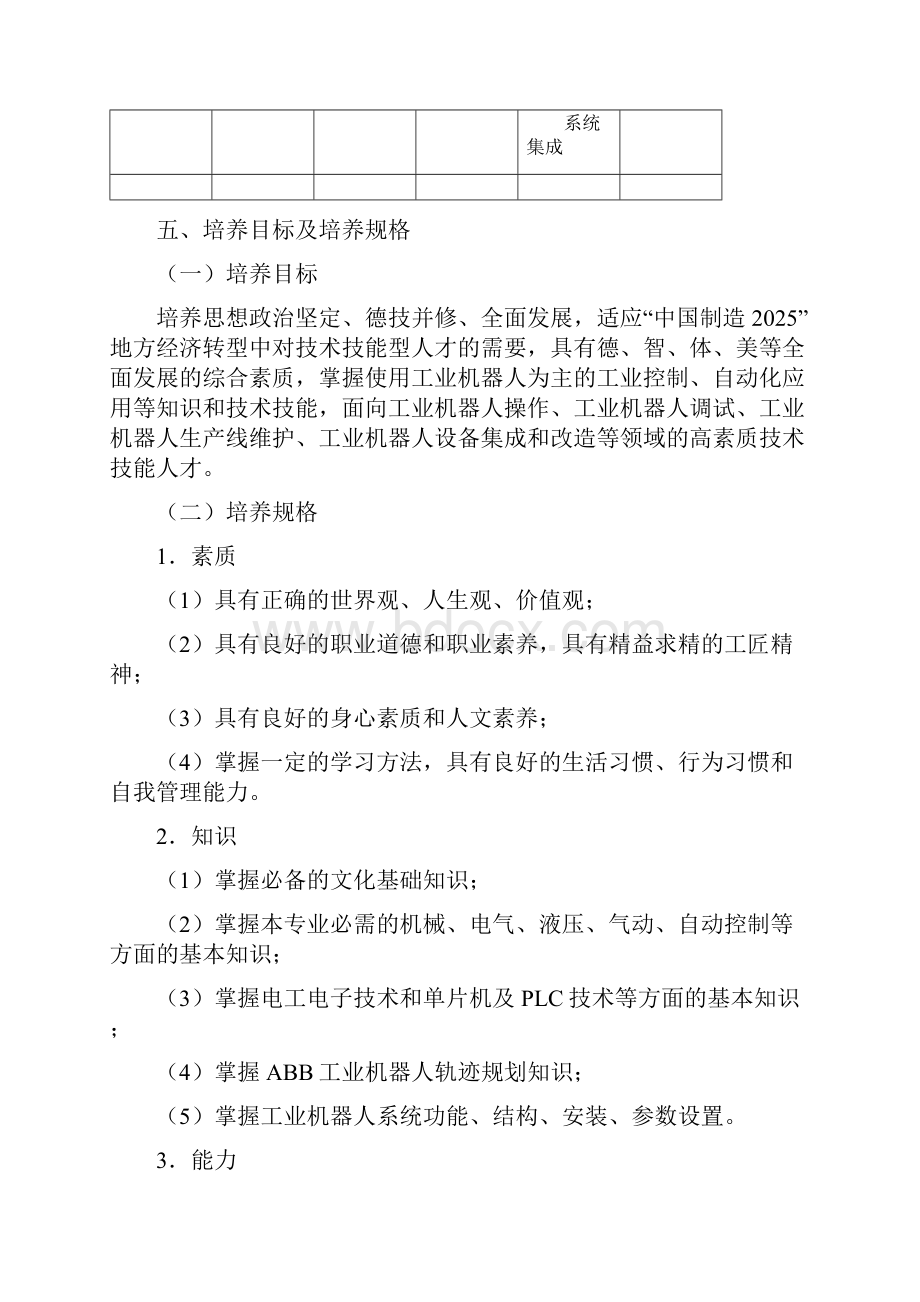 工业机器人技术专业人才培养方案.docx_第2页