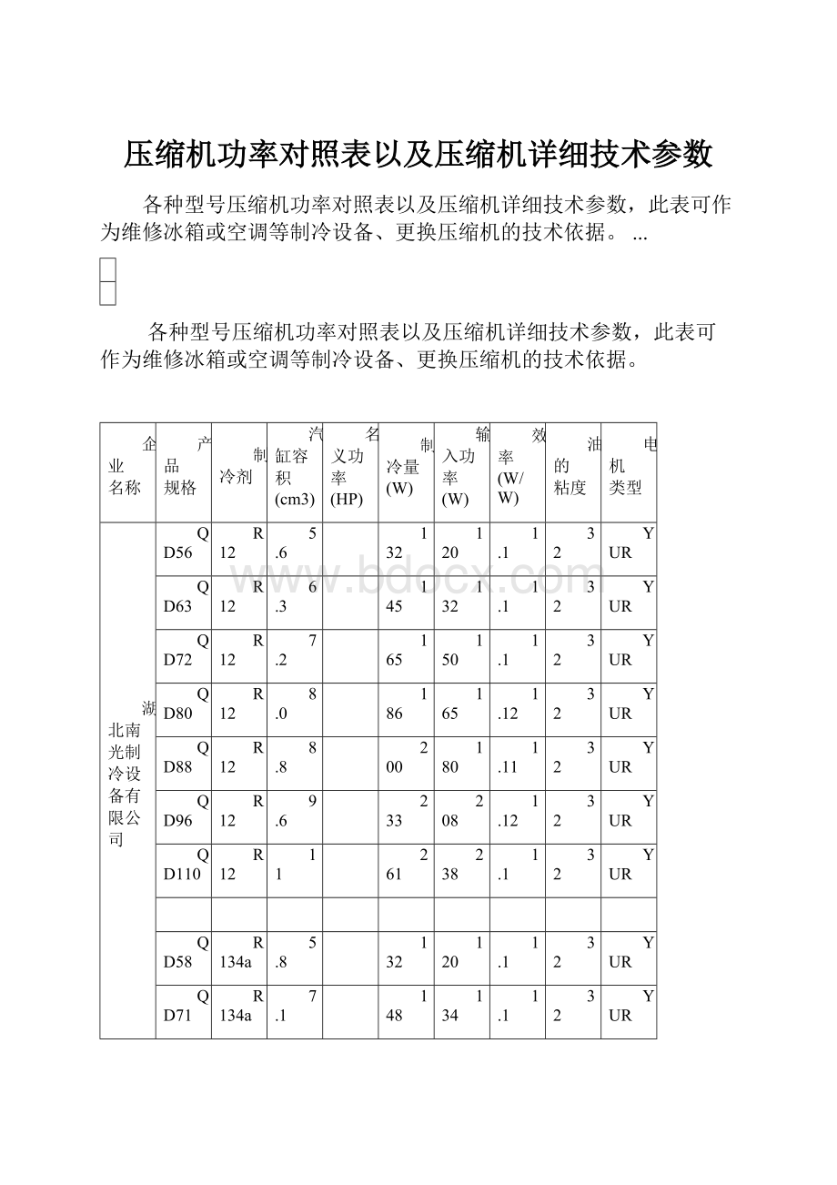 压缩机功率对照表以及压缩机详细技术参数.docx