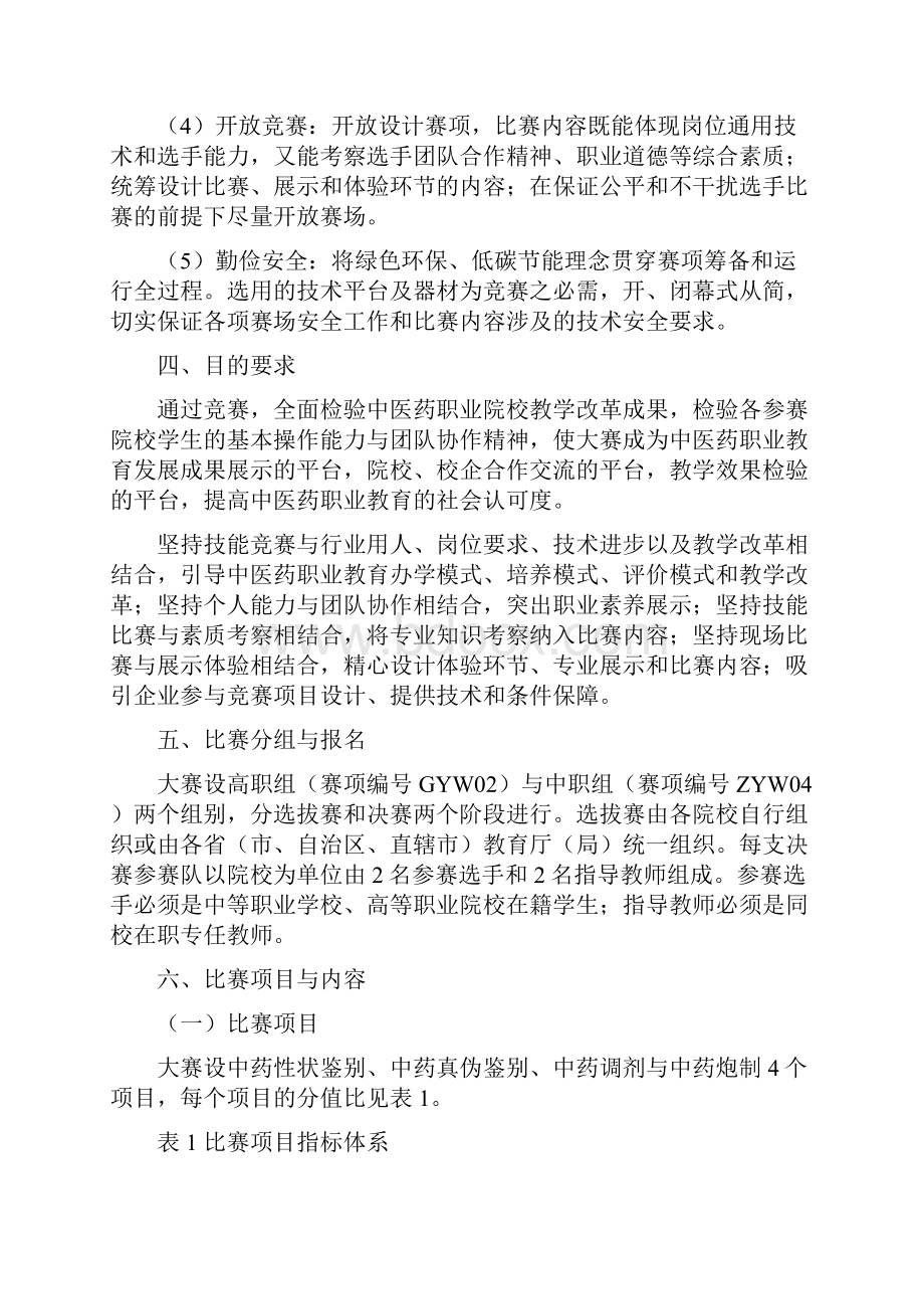 定稿中药传统技能大赛赛项规程.docx_第2页