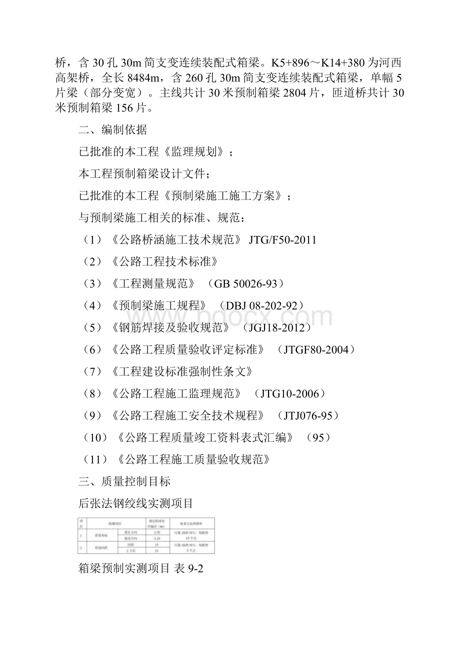 箱梁预制监理实施细则.docx_第2页