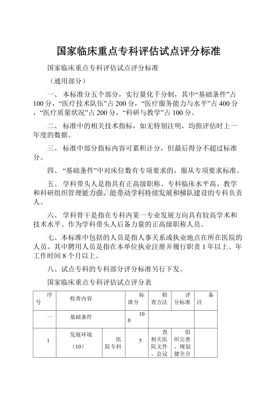 国家临床重点专科评估试点评分标准.docx