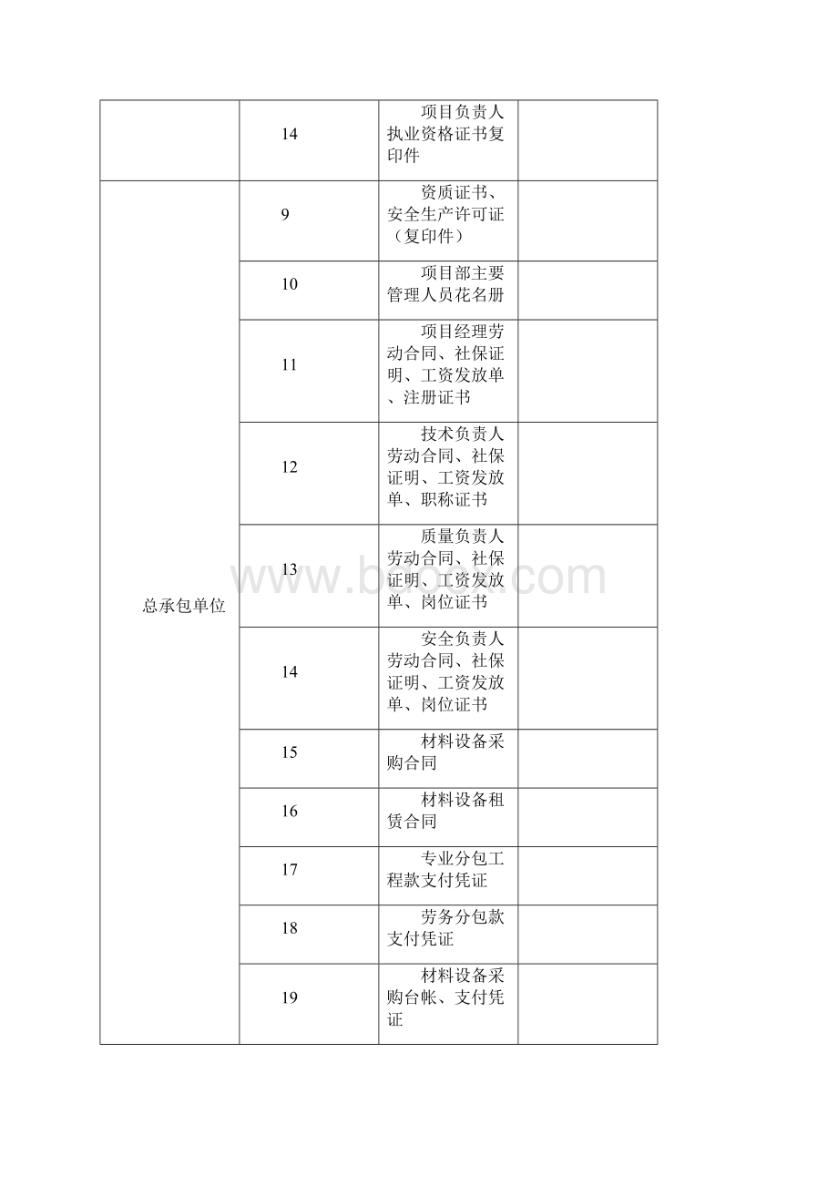 建筑市场行为检查用表格模板.docx_第3页