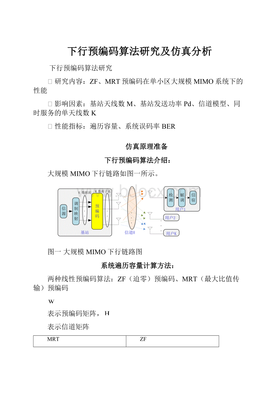 下行预编码算法研究及仿真分析.docx