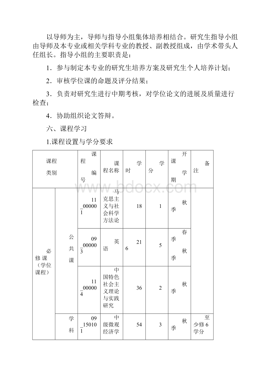 政治经济学专业硕士研究生培养方案.docx_第2页