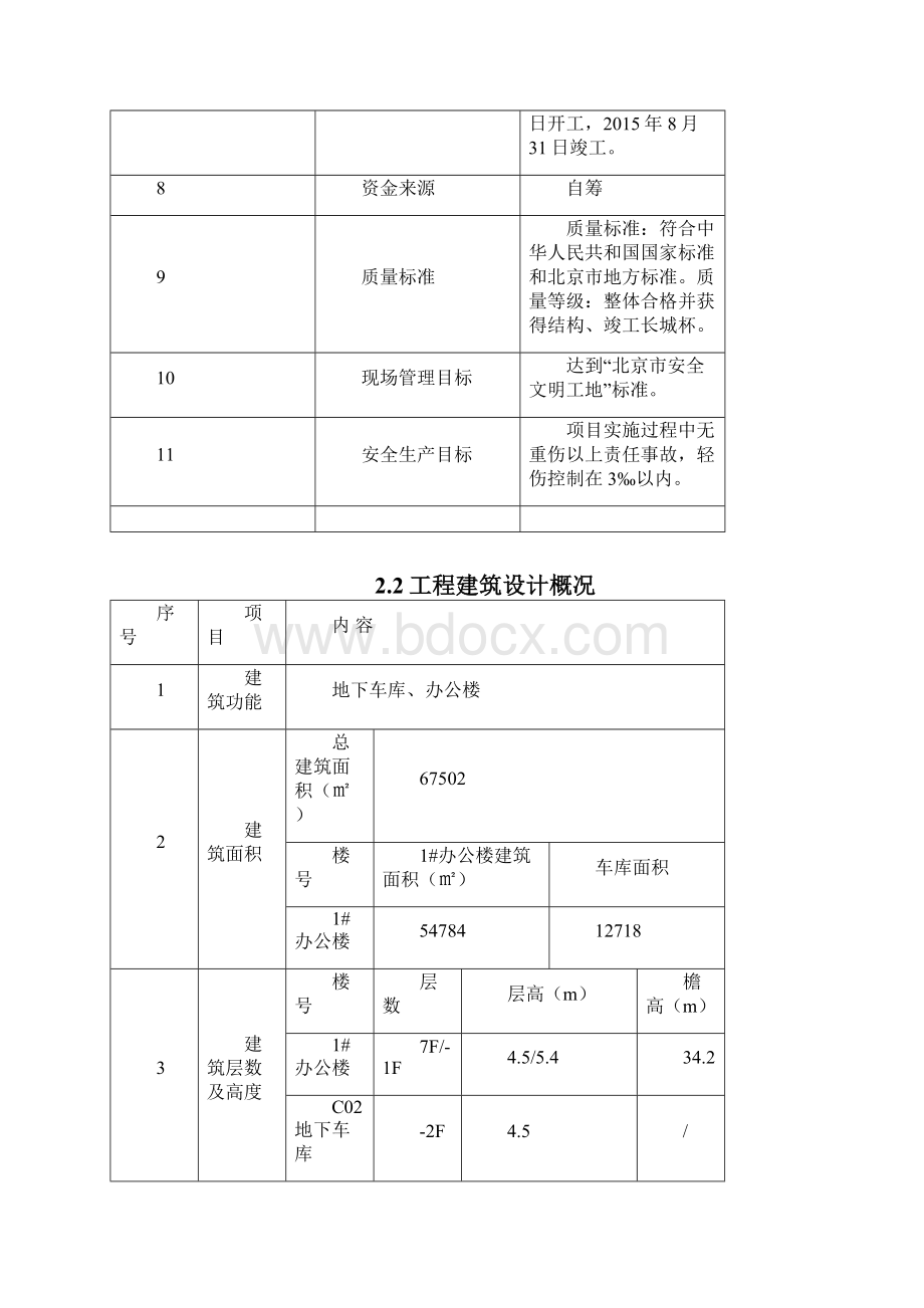 冬季土方回填施工方案.docx_第2页