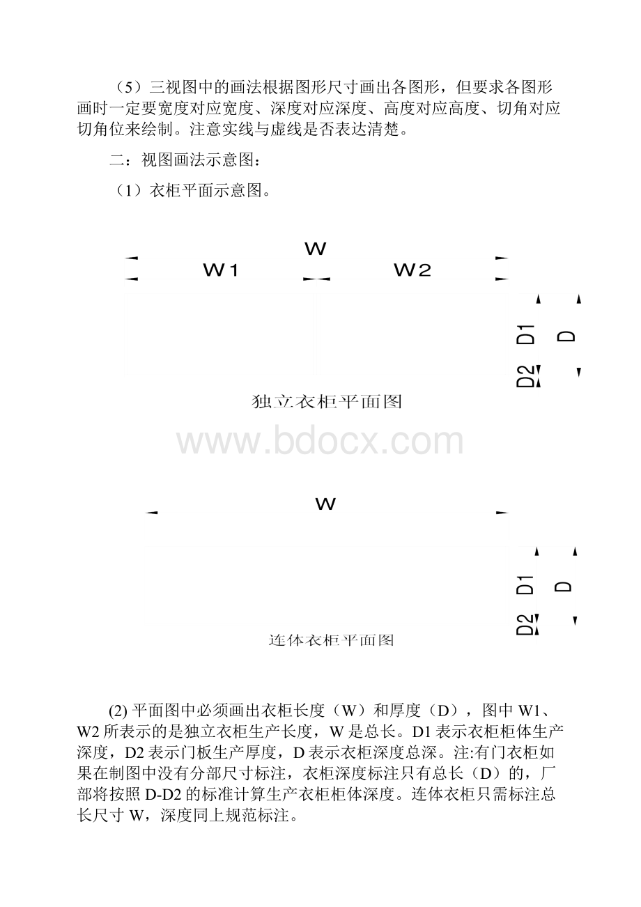 艾迪衣柜整体衣柜制图标准版.docx_第2页