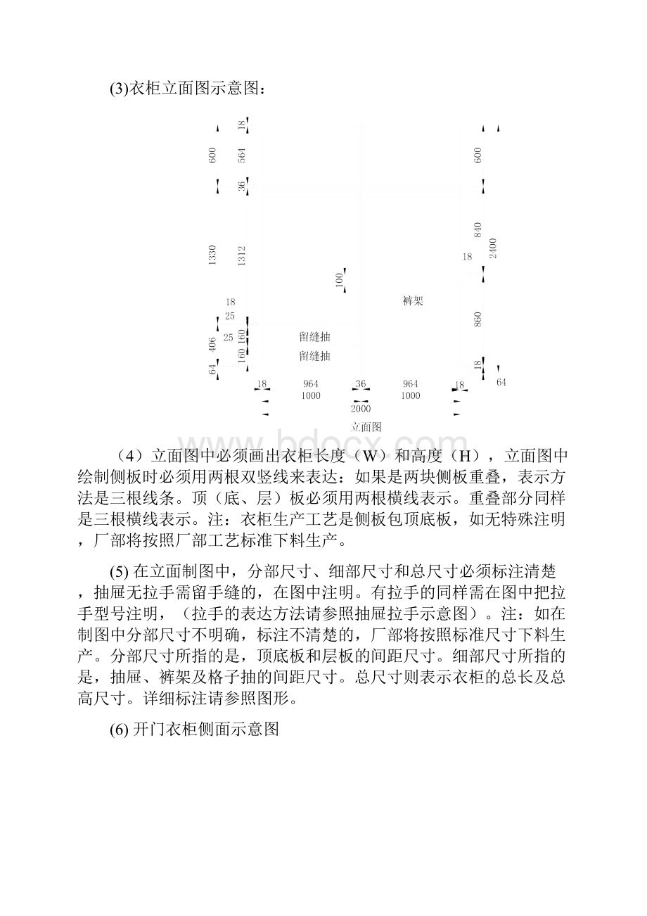 艾迪衣柜整体衣柜制图标准版.docx_第3页