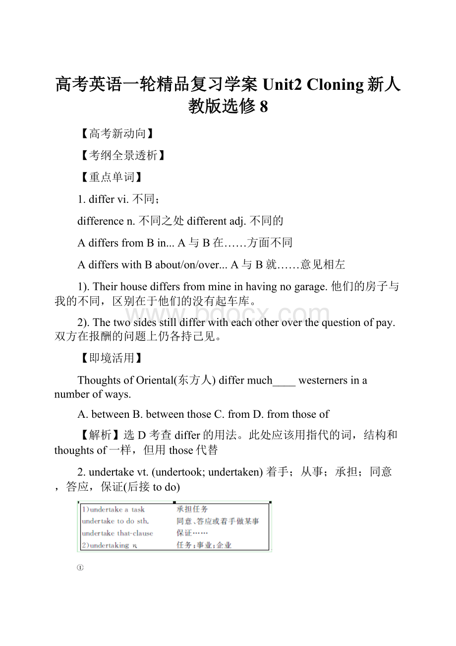 高考英语一轮精品复习学案Unit2 Cloning新人教版选修8.docx_第1页