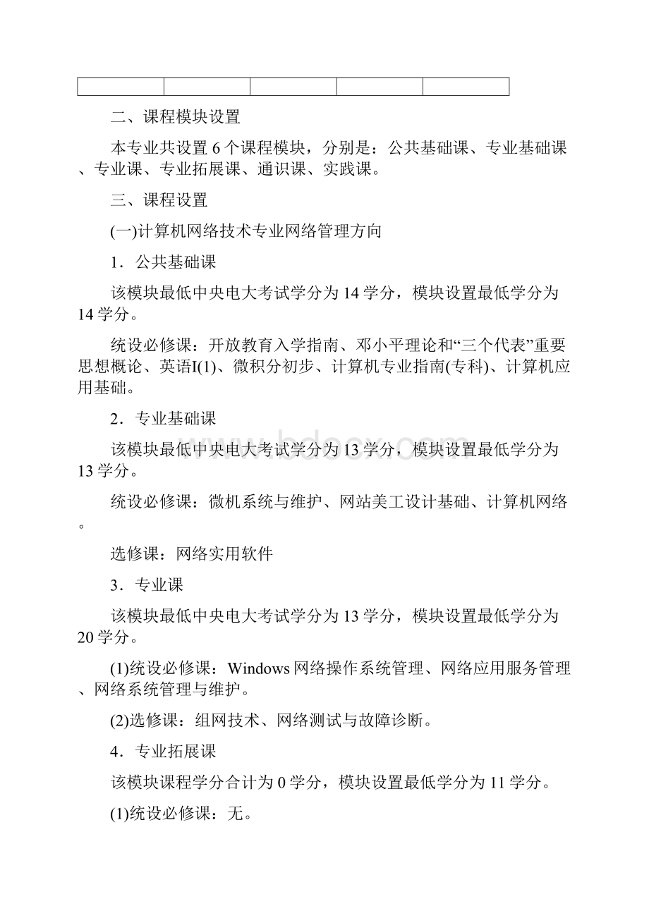 计算机网络技术专业专科专业规则执行性.docx_第3页