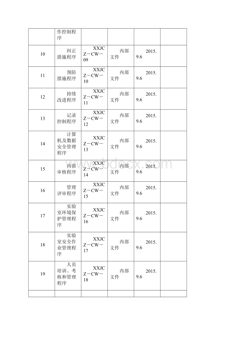 机动车检测机构受控文件清单.docx_第2页