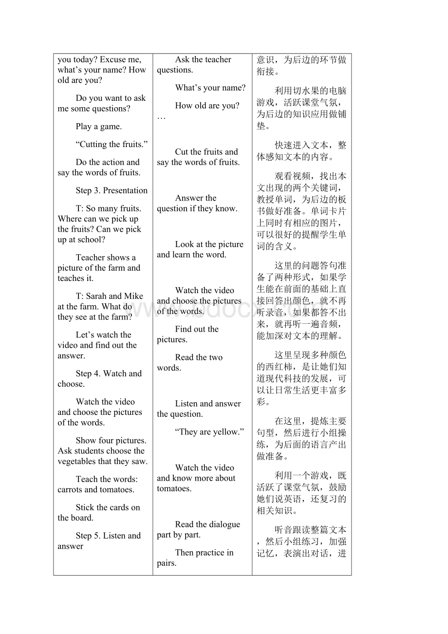 小学英语Atthefarm教学设计学情分析教材分析课后反思.docx_第2页