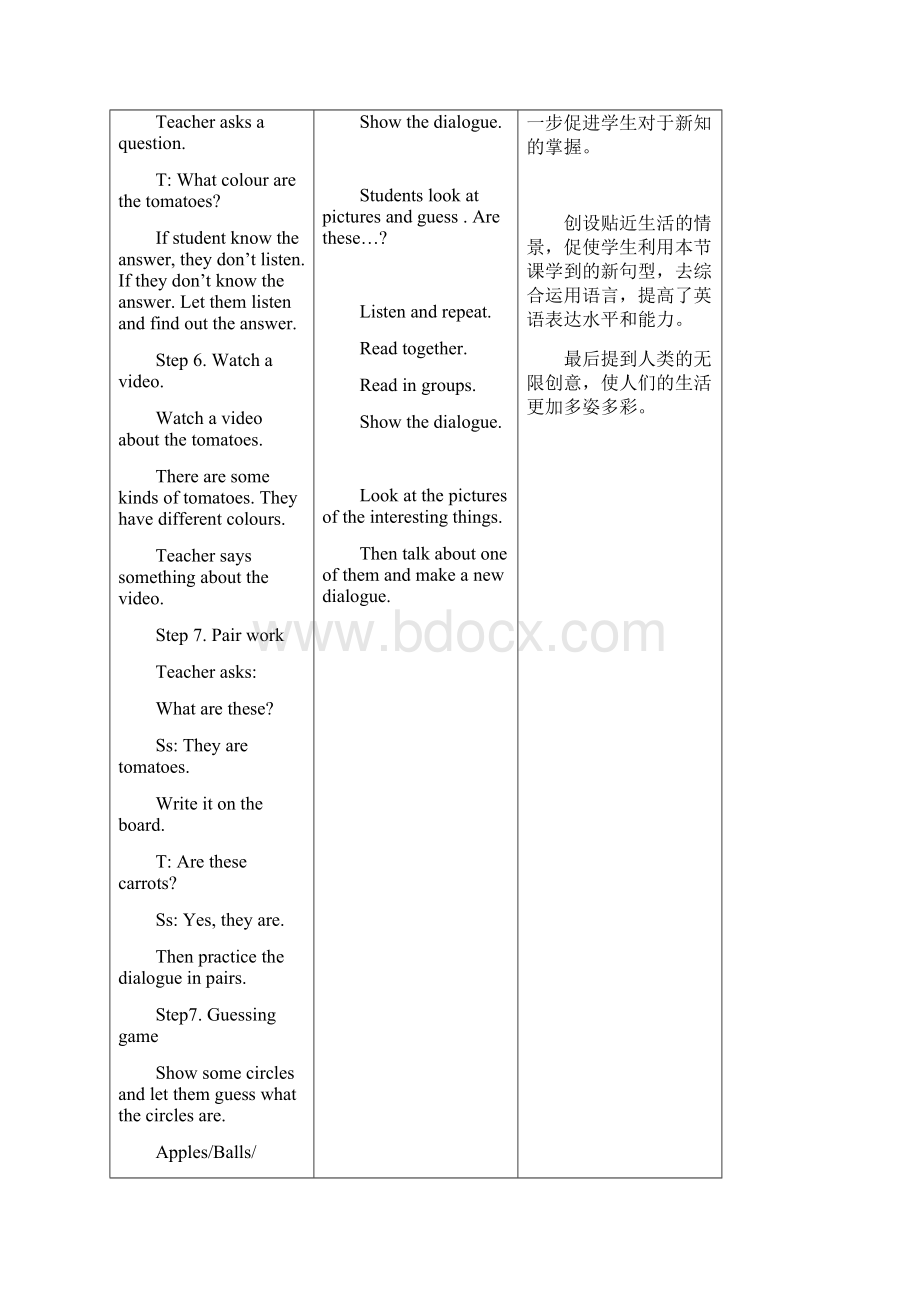 小学英语Atthefarm教学设计学情分析教材分析课后反思.docx_第3页