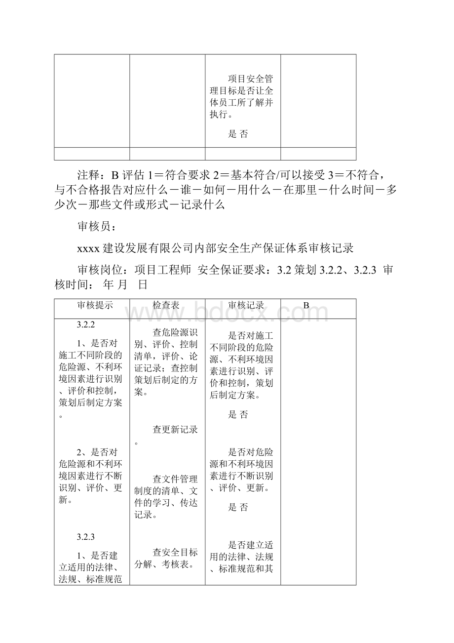 施工现场安全生产保证体系内部审核记录表.docx_第3页