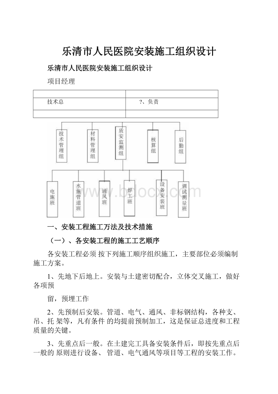 乐清市人民医院安装施工组织设计.docx