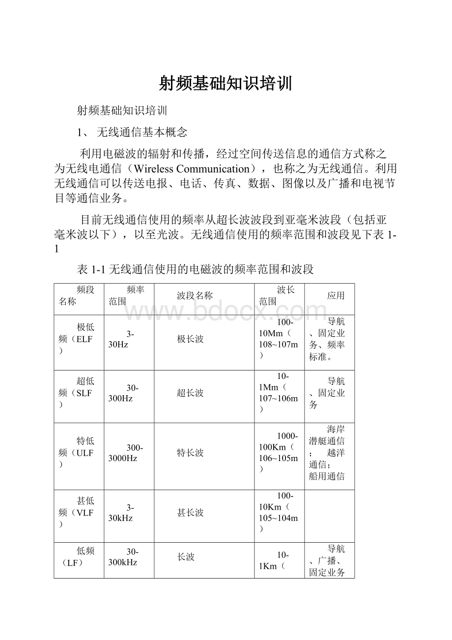 射频基础知识培训.docx