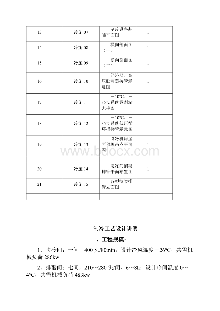 冷库制冷工艺设计文件.docx_第2页