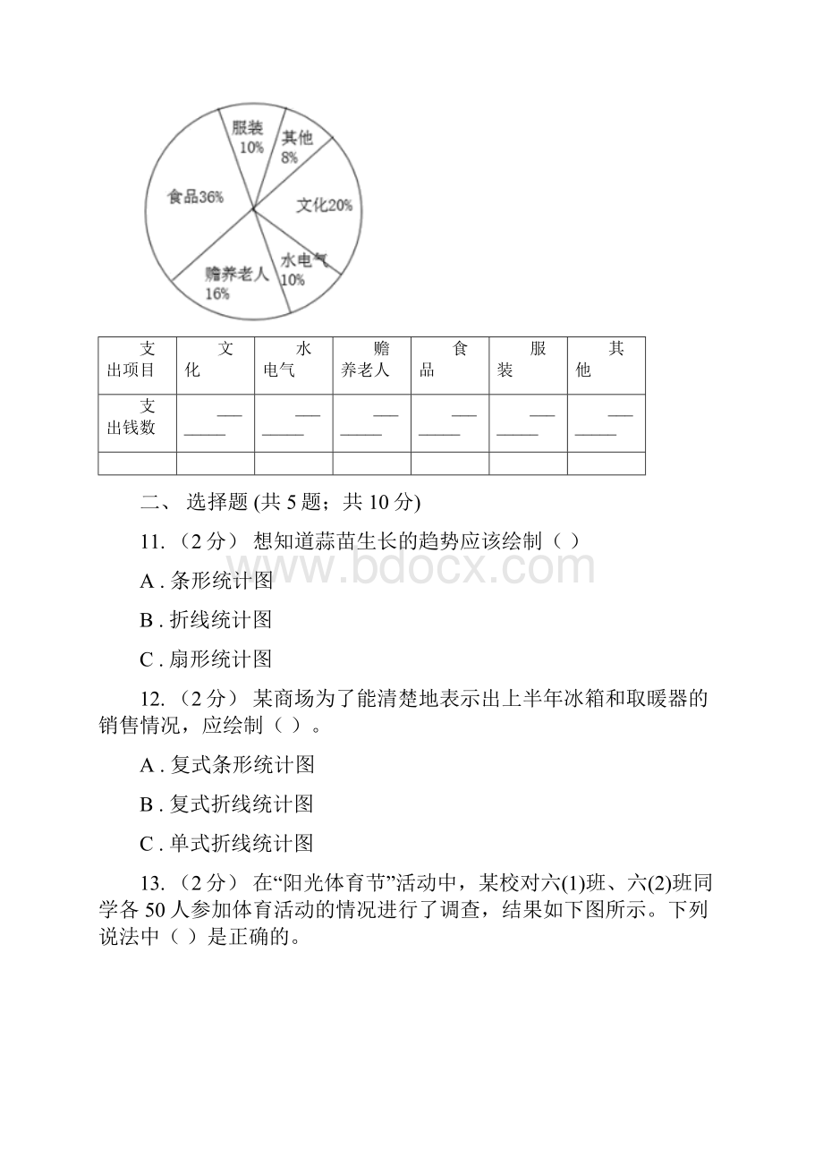 毕节市大方县数学六年级下册 第一单元 扇形统计图同步练习.docx_第3页