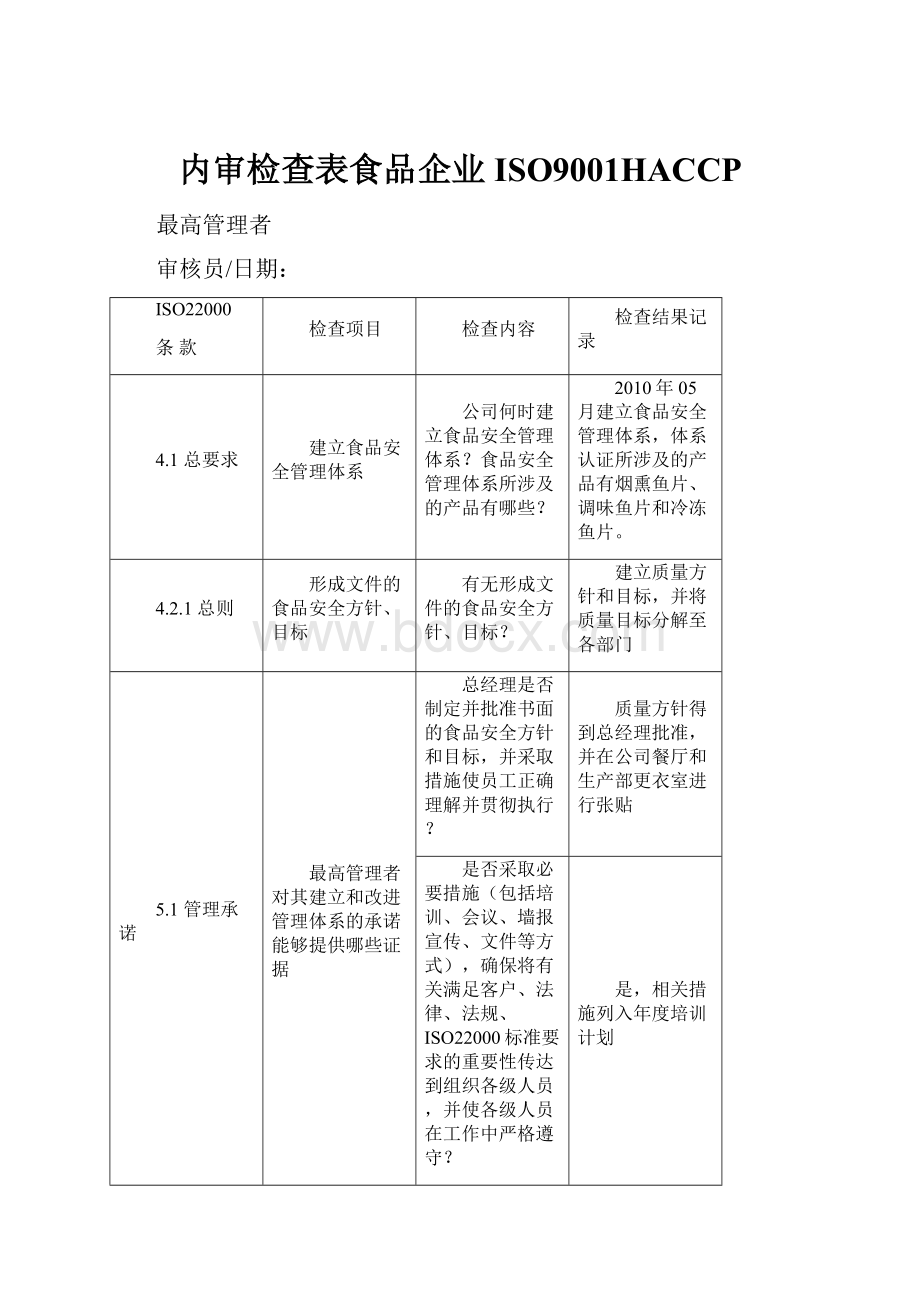 内审检查表食品企业ISO9001HACCP.docx