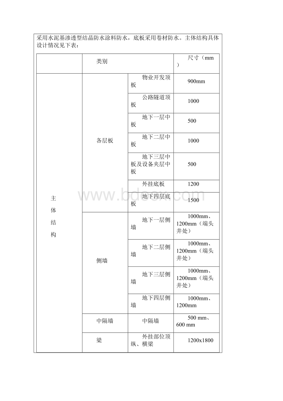 主体结构及防水施工方案交底.docx_第3页