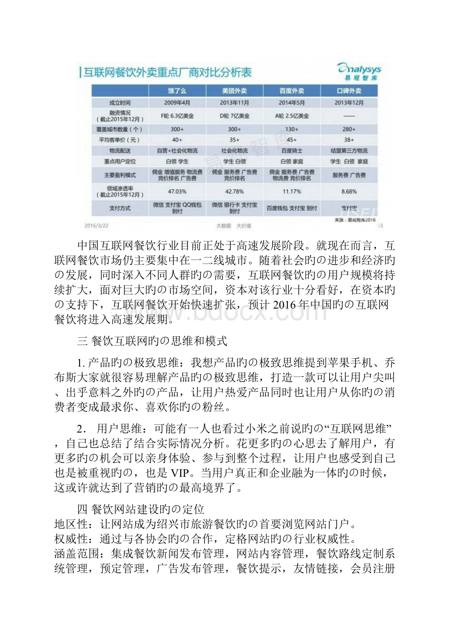 大学生互联网餐饮业网站建设项目创业策划书.docx_第3页