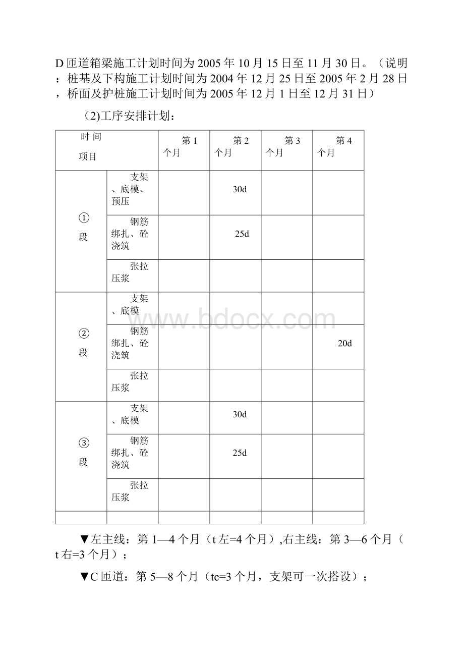 A30大跨径箱梁施工方案.docx_第2页