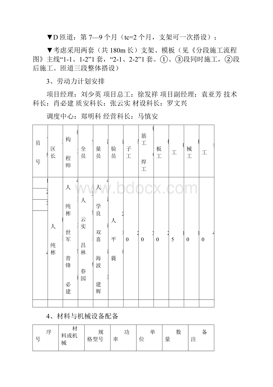 A30大跨径箱梁施工方案.docx_第3页