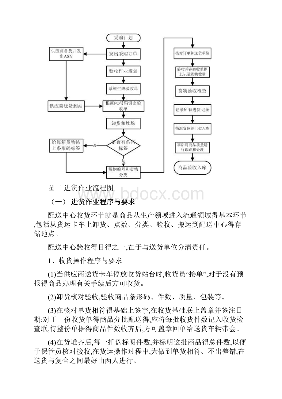 配送中心的基本作业流程.docx_第3页