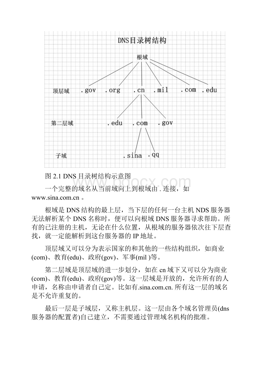 dns知识及在windows和linux下的配置.docx_第3页