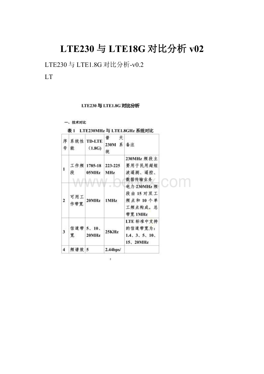 LTE230与LTE18G对比分析v02.docx_第1页