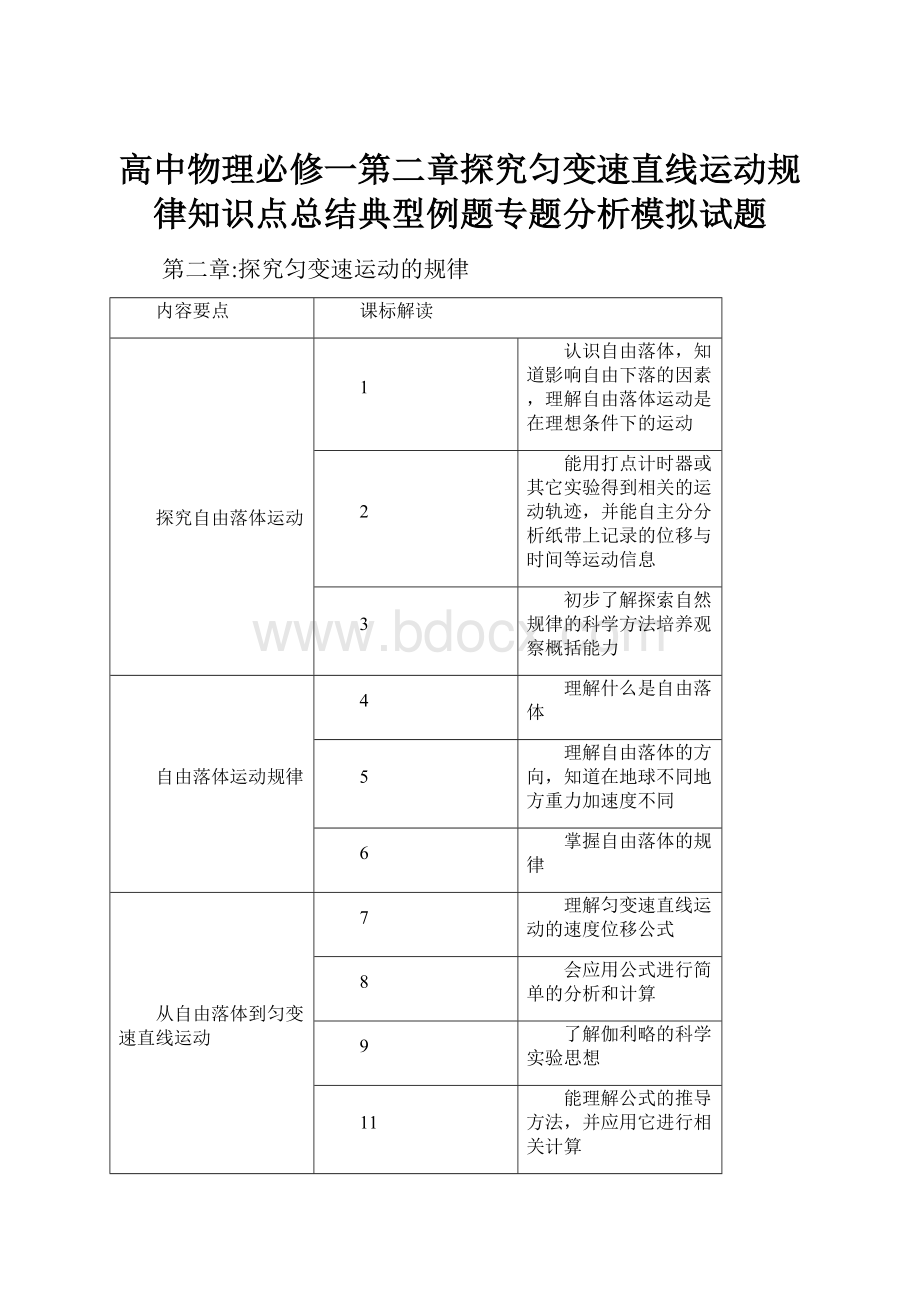 高中物理必修一第二章探究匀变速直线运动规律知识点总结典型例题专题分析模拟试题.docx